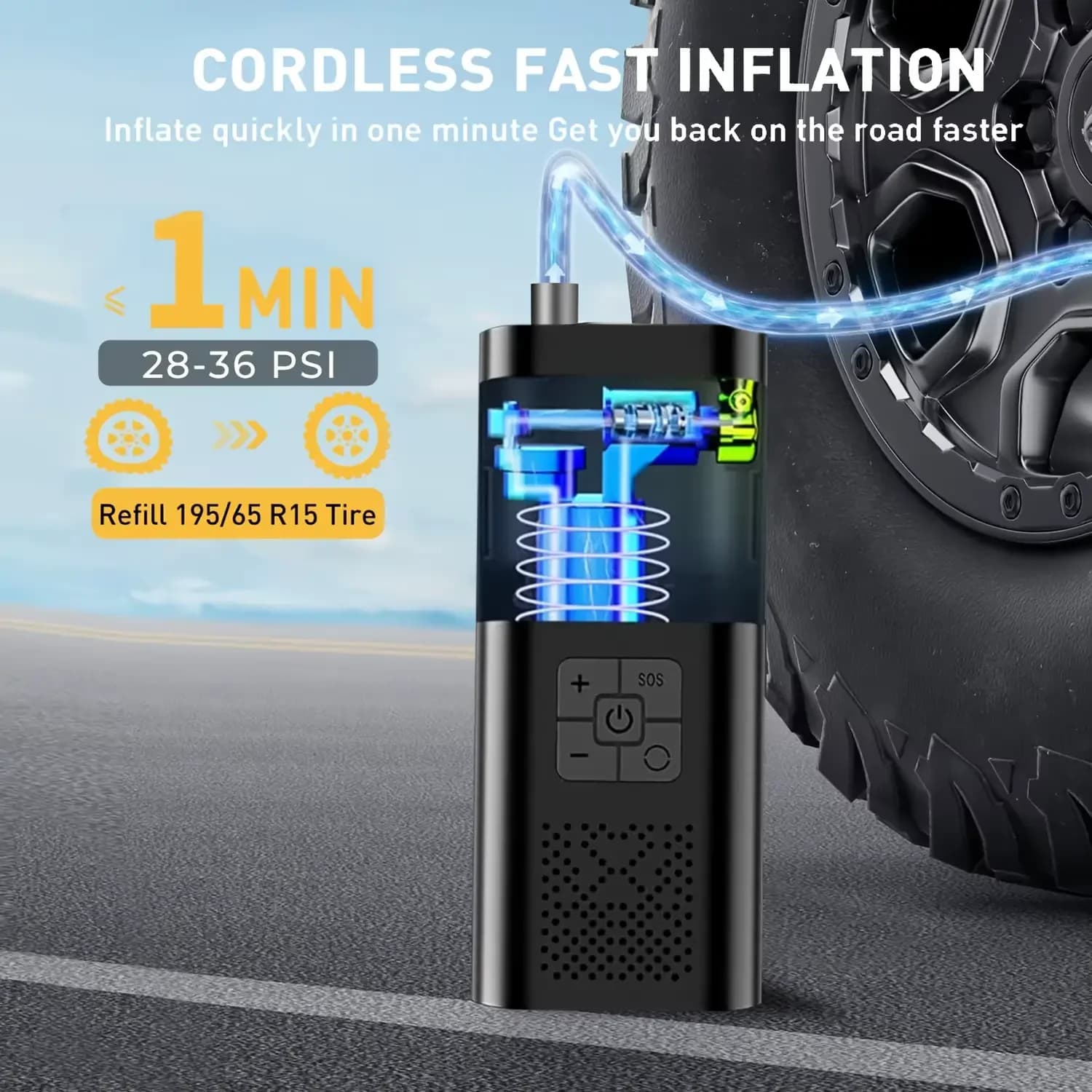Portable 150PSI Cordless Car Air Compressor – 3X Faster Digital Tire Inflator Pump with LED Light
